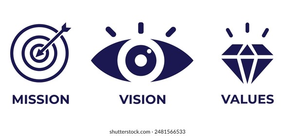 Mission vision values icon design.Organization mission vision values icon design vector. vector illustration isolated on white background.
