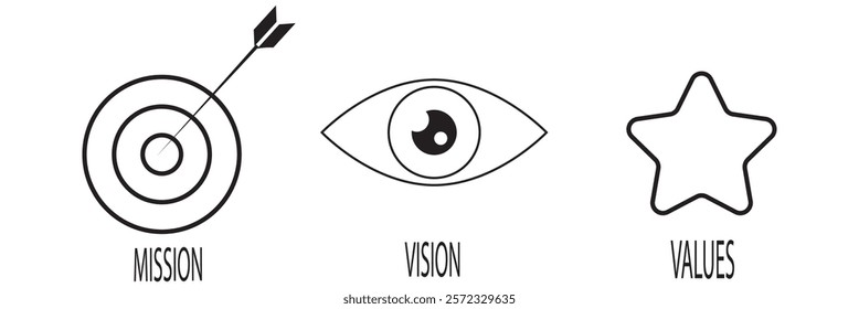 Mission Vision Values icon design.Organization Mission Vision Values icon design vector Colorful. Vector illustration isolated on white background. More Designs. 