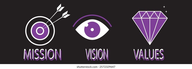 Mission Vision Values icon design.Organization Mission Vision Values icon design vector Colorful. Vector illustration isolated on white background. More Designs. 