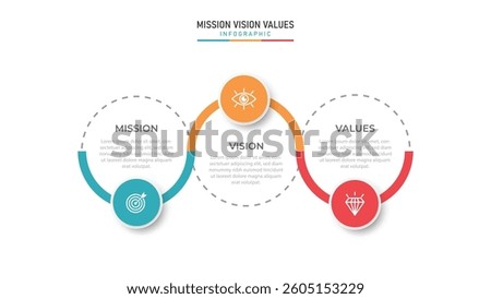 Mission vision values icon design.Organization mission vision values icon design vector EPS 10