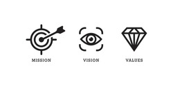 Значок ценности миссии видения. Организация миссия видение ценности иконок дизайн вектор 