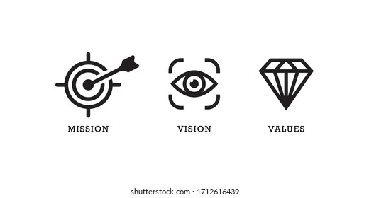Mission vision values icon . Organization mission vision values icon design vector 