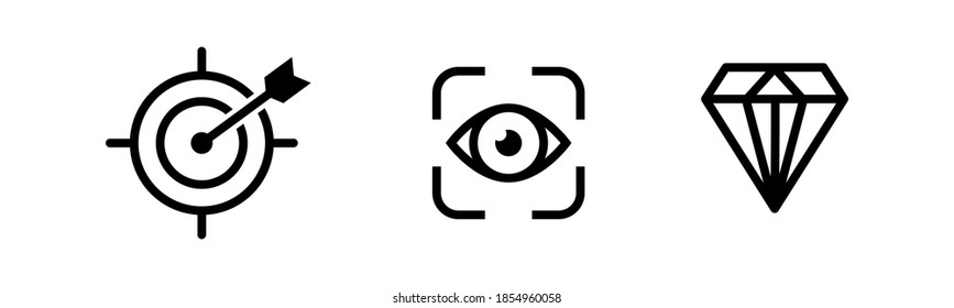 Symbol für die Vision der Mission Vision-Werte der Organisation