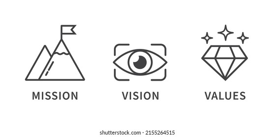 Mission, Vision and Values icon.  Organization mission. Success and growth Business concept. flat design. Vector illustration