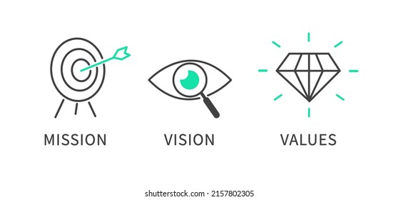 Mission Vision Values Icon Organization Mission Stock Vector (royalty 