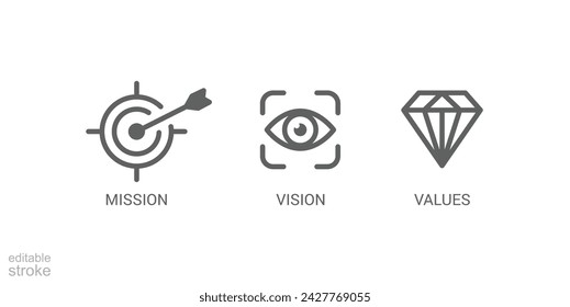 Symbol für Mission Vision Values. Organisationsmission Vision Werte Icon Design Vektor. Bearbeitbarer Strich