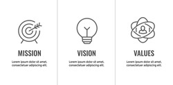 Mission Vision And Values Icon Set With Mission Statement, Vision Icon, Etc.