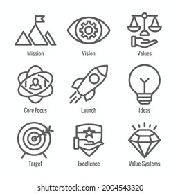 Mission Vision and Values Icon Set with rocket, ideas, and goal icons