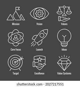 Mission Vision and Values Icon Set with rocket, ideas, and goal icons