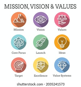 Mission Vision and Values Icon Set with rocket, ideas, and goal icons