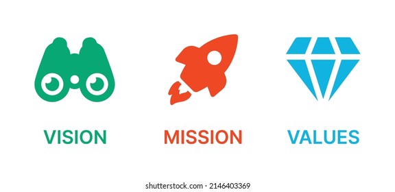 Mission Vision and Values Icon Set. Vector Illustration