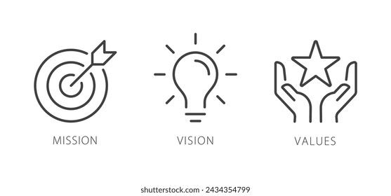 Mission Vision and Values Icon Set with mission statement, vision icon