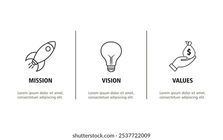 Visão da Missão e Ícone de Valores Definido com declaração da missão, ícone da visão.