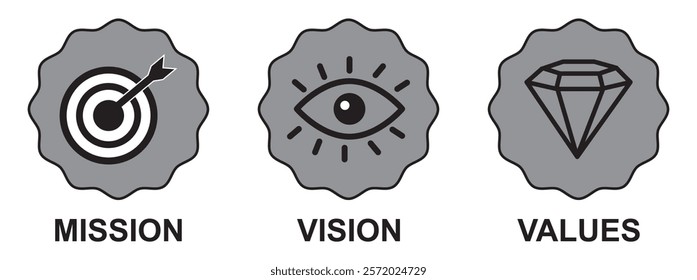 Mission Vision and Values Icon Set with mission statement, vision icon