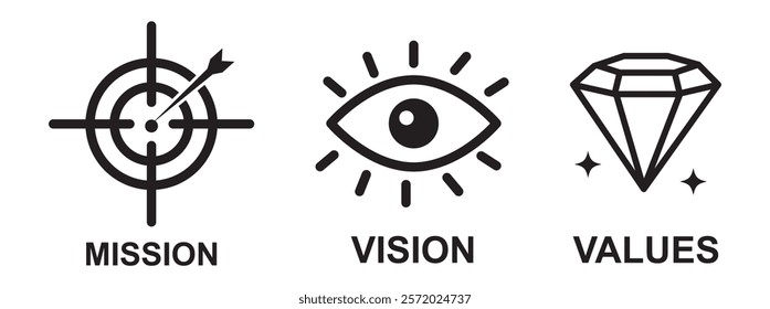 Mission Vision and Values Icon Set with mission statement, vision icon