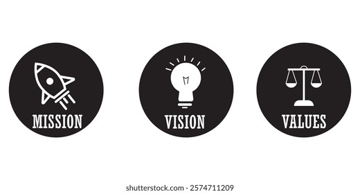 Mission Vision and Values Icon Set with mission statement, vision icon design eps 10 