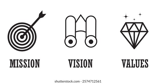 Mission Vision and Values Icon Set with mission statement, vision icon design vector for multiple use design eps 10 