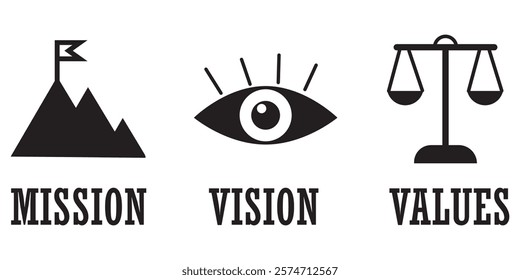 Mission Vision and Values Icon Set with mission statement, vision icon design vector for multiple use design eps 10 