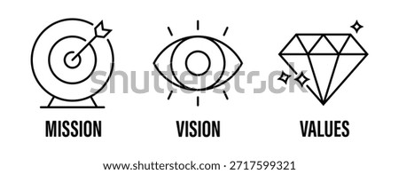 Mission, Vision, and Values Icon Set in Vector Style with Editable Strokes