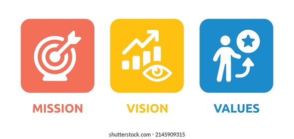 1,911 Mission view values Images, Stock Photos & Vectors | Shutterstock