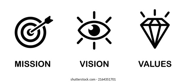 Mission, Vision and Values Icon. Target, eyes and Diamond Icon, Vector Illustration