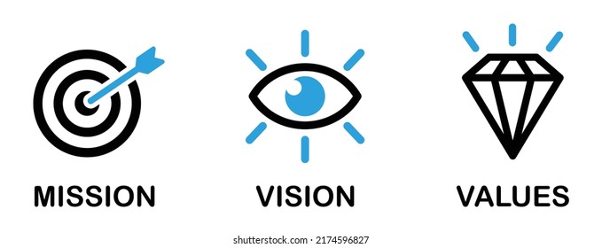 Mission, Vision and Values Icon. Target, eyes and Diamond Icon Vector Illustration