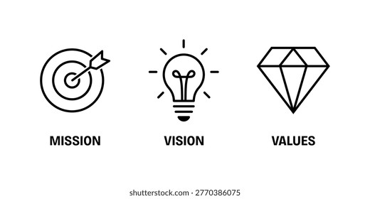 Mission vision values icon vector set. Mission, vision and values of business icon set.
