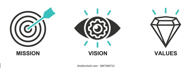 Mission. Vision. Values icon . Web page template.  flat design, vector illustration