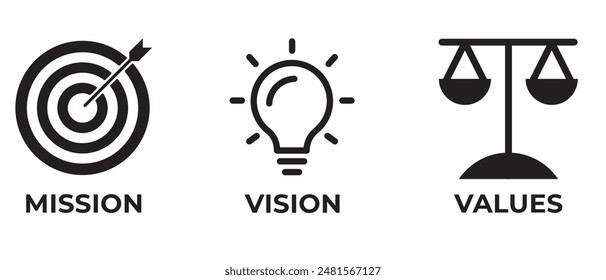 
Mission, Vision and Values icon . Web page template. Modern flat design. Abstract icon. Purpose business concept. Mission symbol illustration. Abstract eye. Business vision presentation. EPS 10
