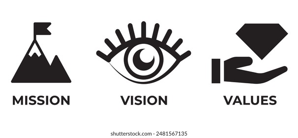 
Icono de Misión, Visión y Valores . Plantilla de página de Web. Diseño plano moderno. Abstractas. Concepto de negocio de propósito. Ilustración de símbolo de misión. Ojo Abstractas. Presentación de visión de negocio. EPS 10

