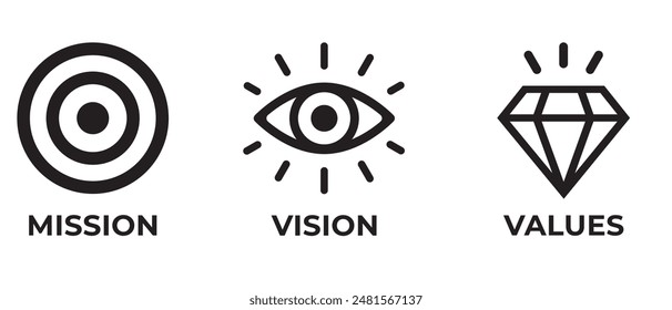 
Mission, Vision and Values icon . Web page template. Modern flat design. Abstract icon. Purpose business concept. Mission symbol illustration. Abstract eye. Business vision presentation. EPS 10
