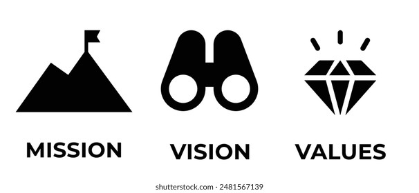 
Icono de Misión, Visión y Valores . Plantilla de página de Web. Diseño plano moderno. Abstractas. Concepto de negocio de propósito. Ilustración de símbolo de misión. Ojo Abstractas. Presentación de visión de negocio. EPS 10
