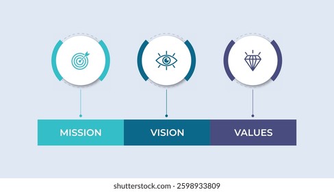 Mission, Vision and Values icon . Web page template. Modern flat design. Abstract icon. Purpose business concept Vector EPS10
