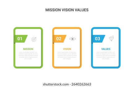 Mission, Vision and Values icon . Web page template. Modern flat design. Abstract icon. Purpose business concept EPS10
