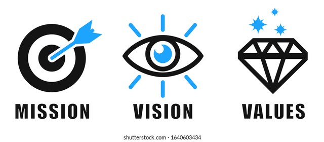 Mission, Vision, Values icons concept,  business success and growth, web page template – stock vector