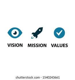 Mission. Vision. Values. Icons modern flat design concept.