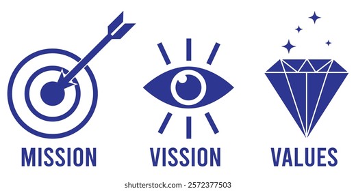 Mission, Vision and Values icons. Success and growth concepts. Mission, Vision and Values icons with flat design eps 10.