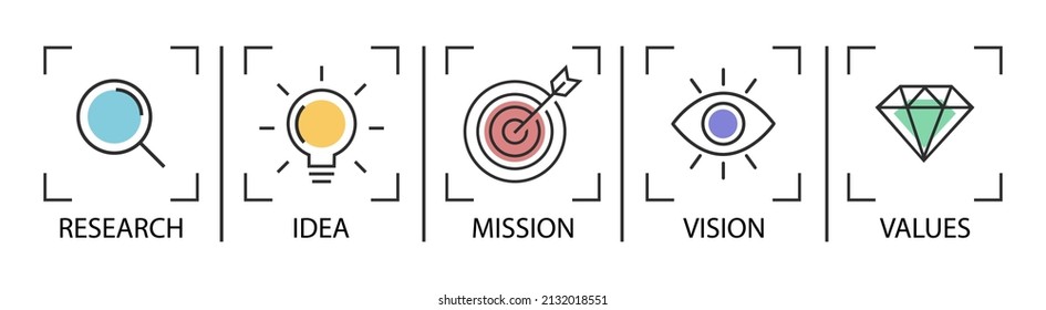 Mission, Vision, Values, Idea business vector linear icon collection. Modern flat design elements. Vector illustration.	