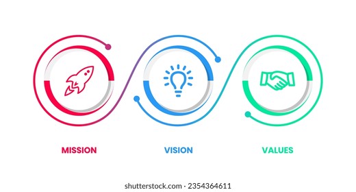 Mission Vision Values infographic Banner template. Company goal infographic design with  Modern flat icon design. vector illustration infographic icon design banner.