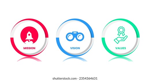 Mission Vision Values infographic Banner template. Company goal infographic design with  Modern flat icon design. vector illustration infographic icon design banner.