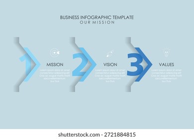 Plantilla de diseño infográfico de misión, visión y valores con 3 pasos.	