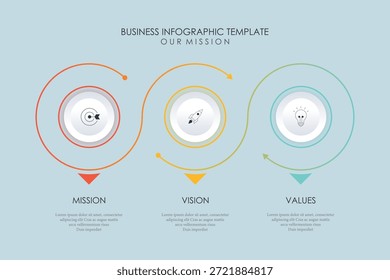 Plantilla de diseño infográfico de misión, visión y valores con 3 pasos.	