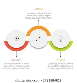 Plantilla de diseño infográfico de misión, visión y valores con 3 pasos.	