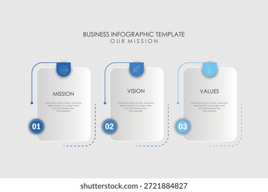 Plantilla de diseño infográfico de misión, visión y valores con 3 pasos.	