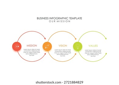Plantilla de diseño infográfico de misión, visión y valores con 3 pasos.	