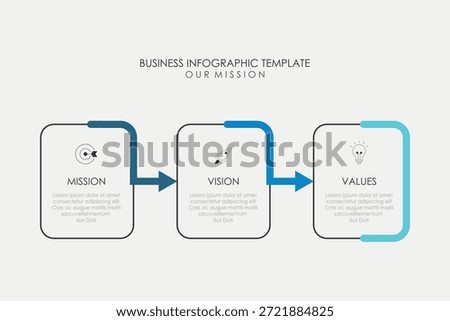 mission, vision and values infographic design template with 3 steps.	