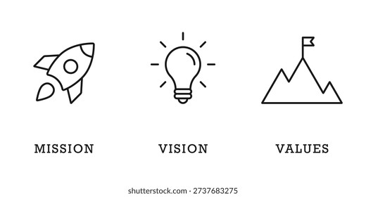 Mission, vision and values infographic line icon for corporate strategy presentation concept.
