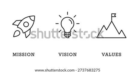 Mission, vision and values infographic line icon for corporate strategy presentation concept.
