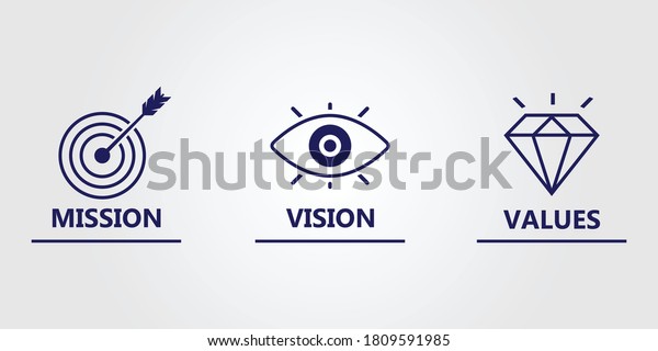 Mission Vision Values Line Art Icon Stock Vector (Royalty Free ...