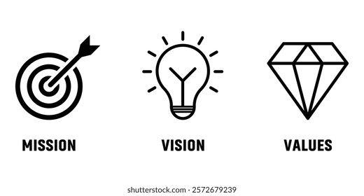 Mission vision values line icons. Outline icons for mission vision values in business and strategy. Modern flat design concept.